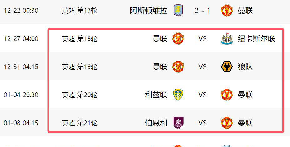 曼联12天四战迎来关键赛程，全胜拿满12分有望挺进前四争夺欧冠资格