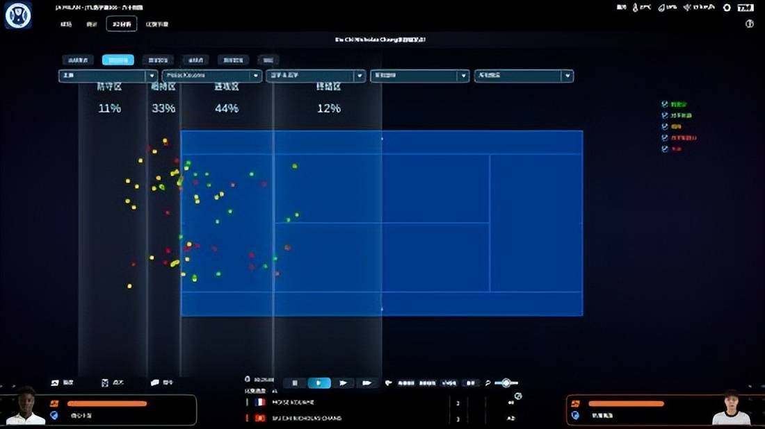 为了跟明星打网球，我决定在游戏中苦练技术.